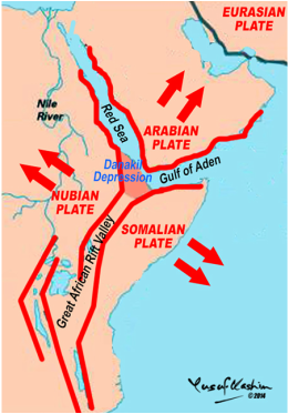 East African Rift System - What is it?